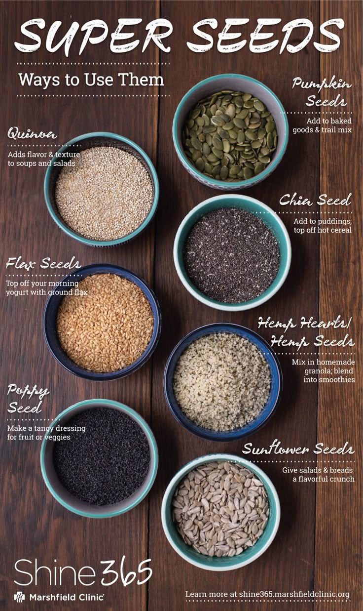Life Seeds Combo – All-Natural Superfood Bundles of 6 in 1 (Each 250g)