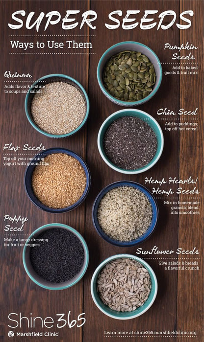 Life Seeds Combo – All-Natural Superfood  Bundles of 6 in 1 (Each 250g)